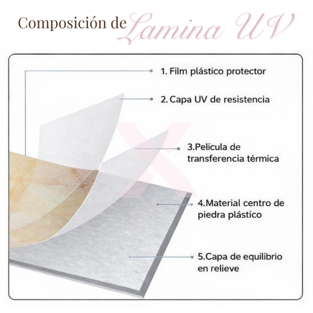 LAMINA UV